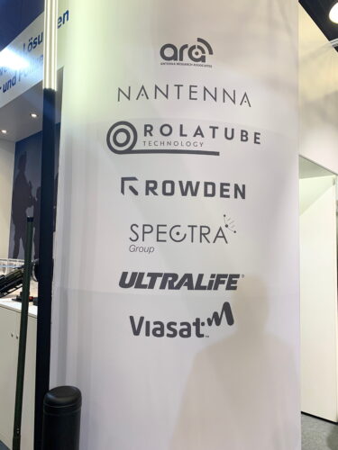 Partners